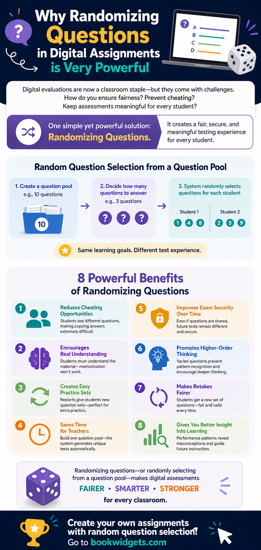 Infographic 8 Powerful Benefits of Randomizing Questions in Digital Assignments - random question selection in BookWidgets