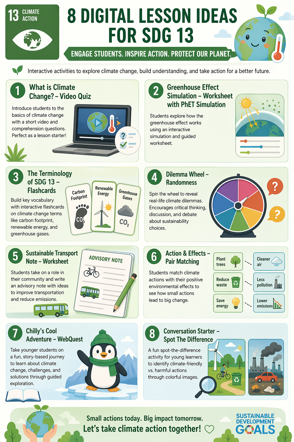 8 Free and Interactive Lesson Plans to Teach SDG 13 – Climate Action