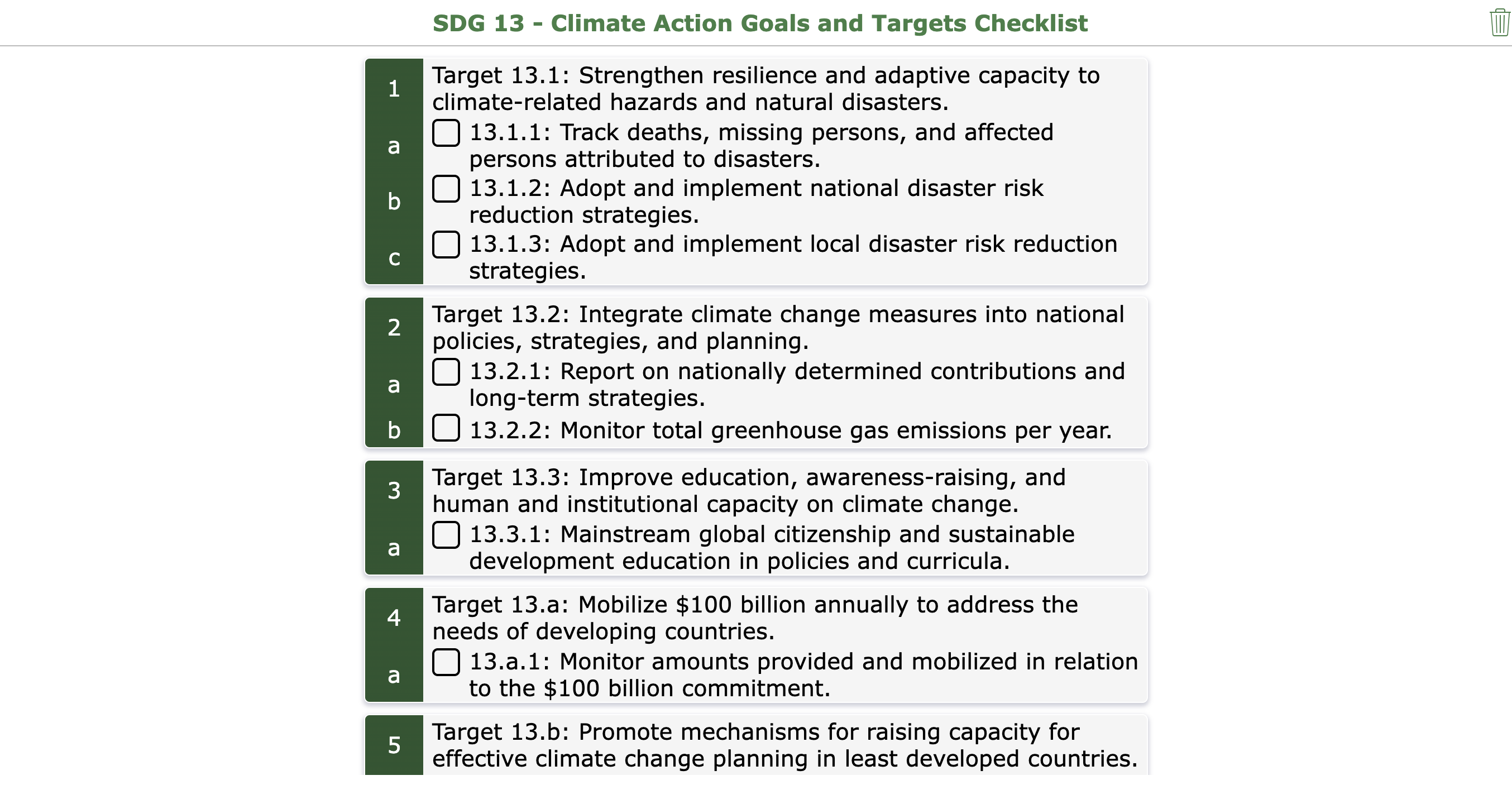 checklist with all the themes and target goals set for SDG 13