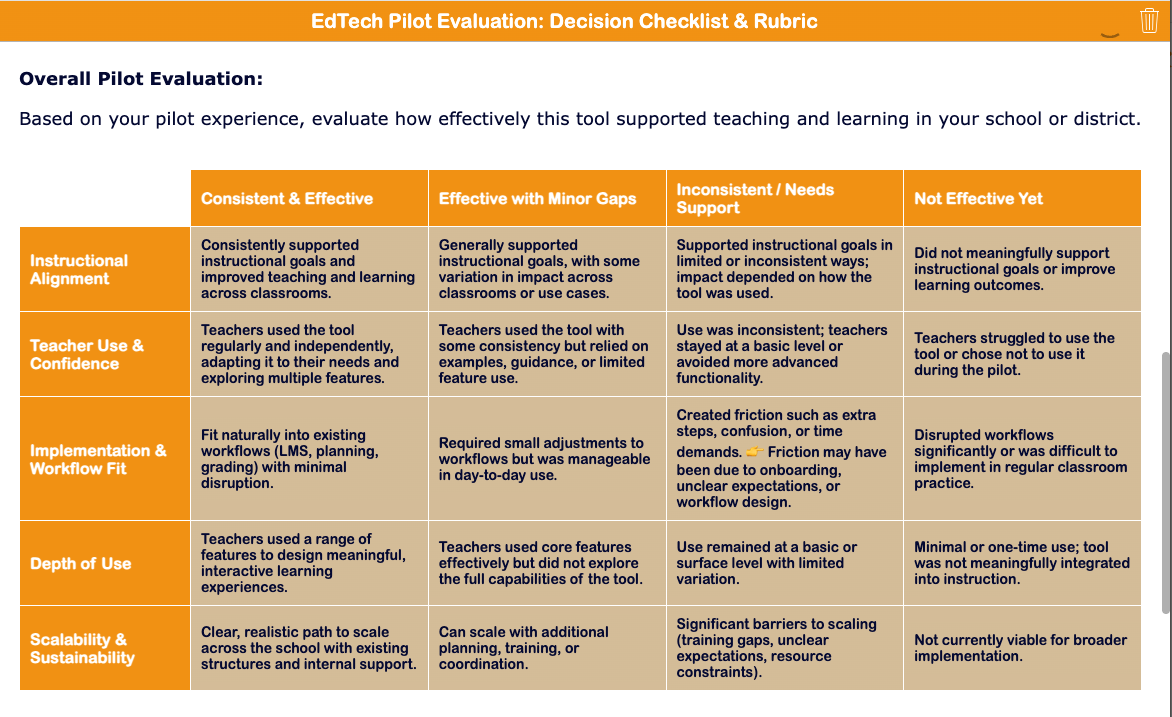 Edtech pilot evaluation rubric