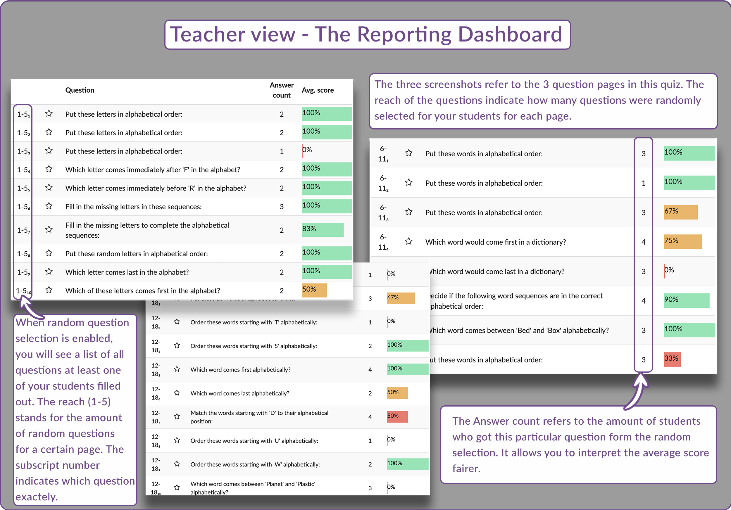 Teacher view reporting dashboard set up random question selection in BookWidgets
