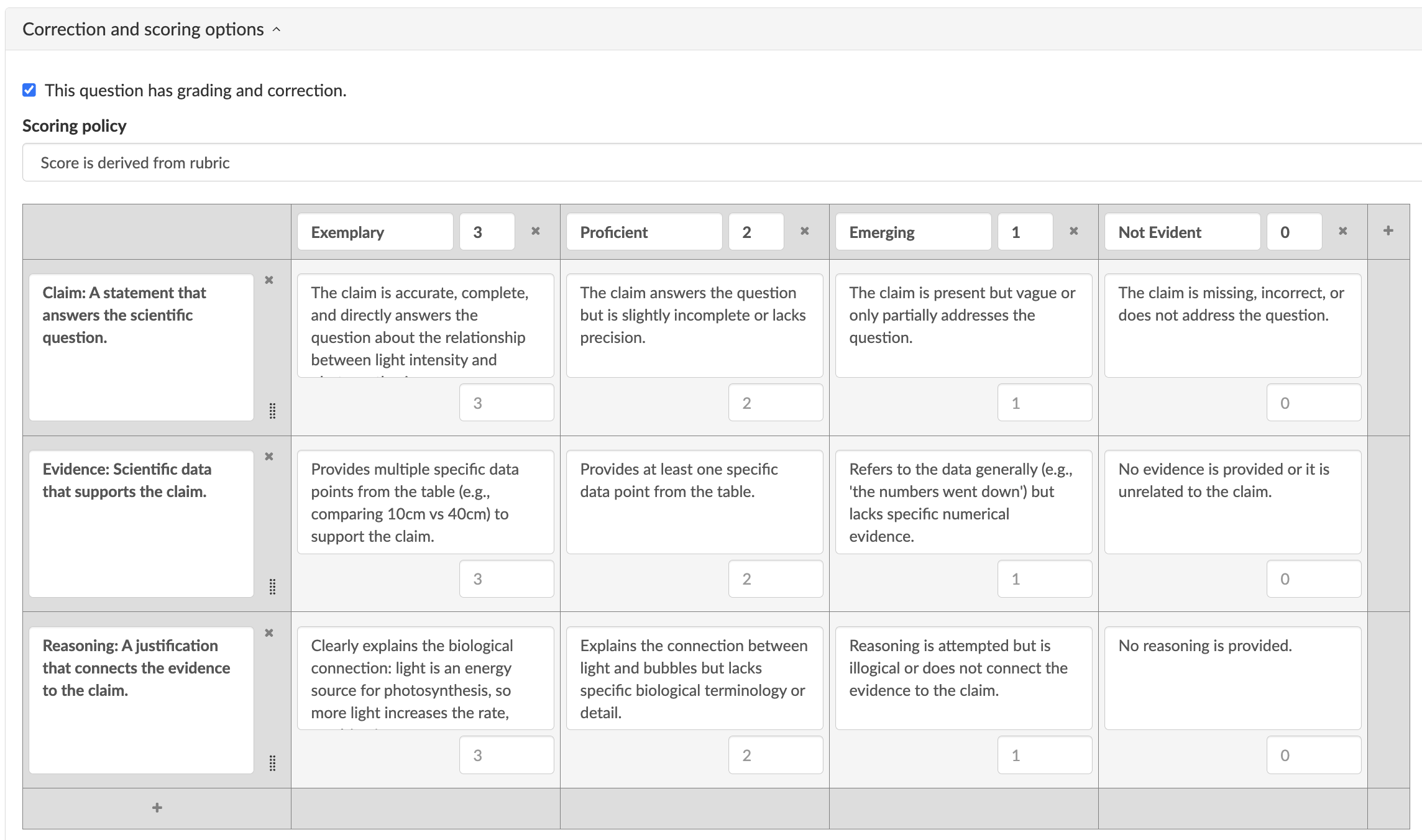 Scientific claim-evidence-reasoning response - BookWidgets assignment with scoring rubric